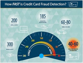 人工智能爆發年 微軟Echo智能頭機與虛擬助理開發引領行業變革