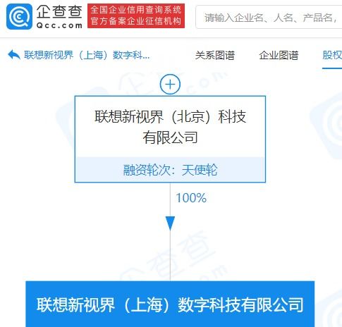 聯想成立數字科技新公司，全面布局人工智能軟件開發