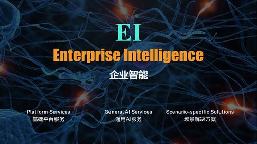 華為云EI人工智能基礎軟件在國際市場再創佳績，82.97%準確率力壓94支頂尖隊伍